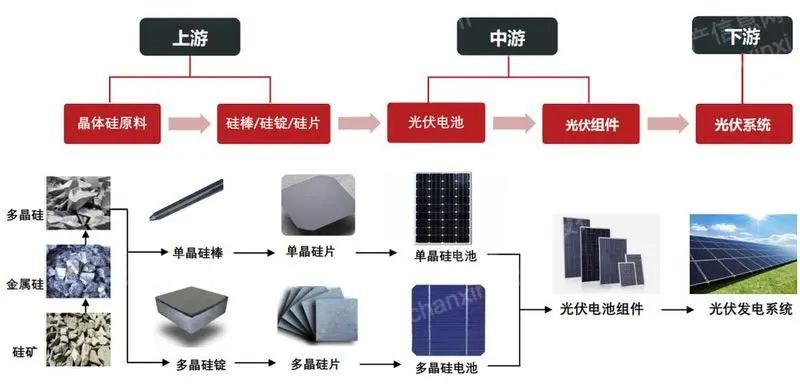 pg电子游戏试玩(模拟器)官方网站 -手机版app下载