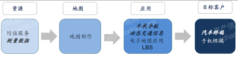 pg电子游戏试玩(模拟器)官方网站 -手机版app下载